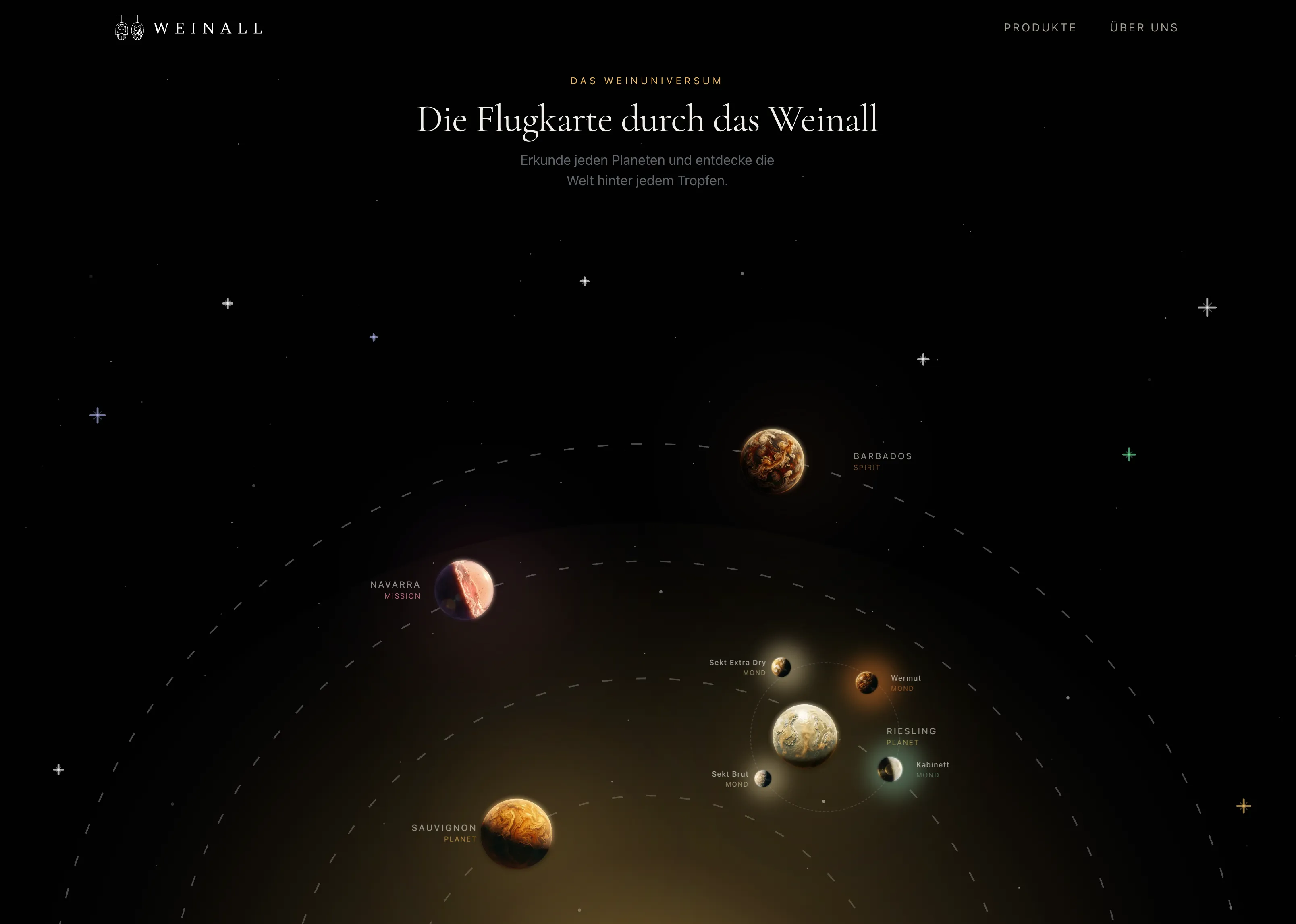 Weinall: Flugkarte durch das Weinuniversum mit Planeten